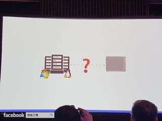 Synology 2017 建構個人雲端 盡享數位連線生活