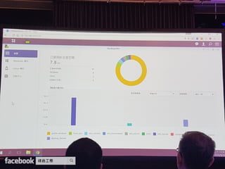Synology 2017 建構個人雲端 盡享數位連線生活