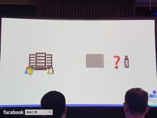 Synology 2017 建構個人雲端 盡享數位連線生活