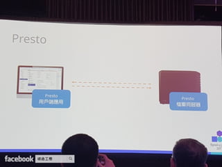 Synology 2017 建構個人雲端 盡享數位連線生活