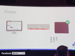 Synology 2017 建構個人雲端 盡享數位連線生活