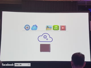 Synology 2017 建構個人雲端 盡享數位連線生活