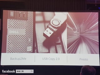 Synology 2017 建構個人雲端 盡享數位連線生活