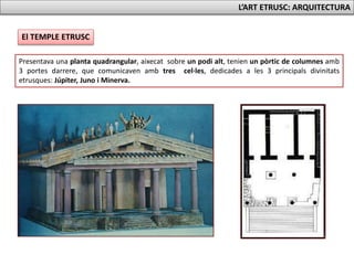 Presentava una planta quadrangular, aixecat sobre un podi alt, tenien un pòrtic de columnes amb
3 portes darrere, que comunicaven amb tres cel·les, dedicades a les 3 principals divinitats
etrusques: Júpiter, Juno i Minerva.
El TEMPLE ETRUSC
L’ART ETRUSC: ARQUITECTURA
 