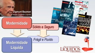 Sólido e Seguro
Frágil e Fluído
Modernidade
Modernidade
Líquida
Zigmunt Bauman
e nosso Contexto Líquido
 