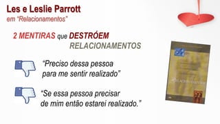 Les e Leslie Parrott
em “Relacionamentos”
“Preciso dessa pessoa
para me sentir realizado”
“Se essa pessoa precisar
de mim então estarei realizado.”
2 MENTIRAS que DESTRÓEM
RELACIONAMENTOS
 