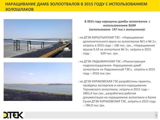 Сноски
НАРАЩИВАНИЕ ДАМБ ЗОЛООТВАЛОВ В 2015 ГОДУ С ИСПОЛЬЗОВАНИЕМ
ЗОЛОШЛАКОВ
9
В 2015 году нарощены дамбы золоотвалов с
использованием ЗШМ
(использовано 147 тыс.т золошлаков):
- на ДТЭК БУРШТЫНСКАЯ ТЭС: «Наращивание
дополнительного яруса на золоотвалах №1 и № 2»,
затраты в 2015 году – 106 тыс. грн., «Наращивание
ярусов 9,10 на золоотвале № 3», затраты в 2015
году - 629 тыс. грн.
- на ДТЭК ЛАДЫЖИНСКАЯ ТЭС: «Реконструкция
гидрозолоудаления. Наращивание дамб
золоотвала на Ладыжинской ТЭС», затраты в 2015
году – 2916 тыс.грн.
- на ДТЭК КУРАХОВСКАЯ ТЭС разработаны проекты,
пройдена экспертиза и начато наращивание
Терновского золоотвала, затраты в 2015 году –
5801,4 тыс.грн., разработана рабочая
документация на наращивание золоотвала в балке
Сухая ДТЭК КУРАХОВСКАЯ ТЭС, затраты в 2015 году
– 784,9 тыс.грн.
 