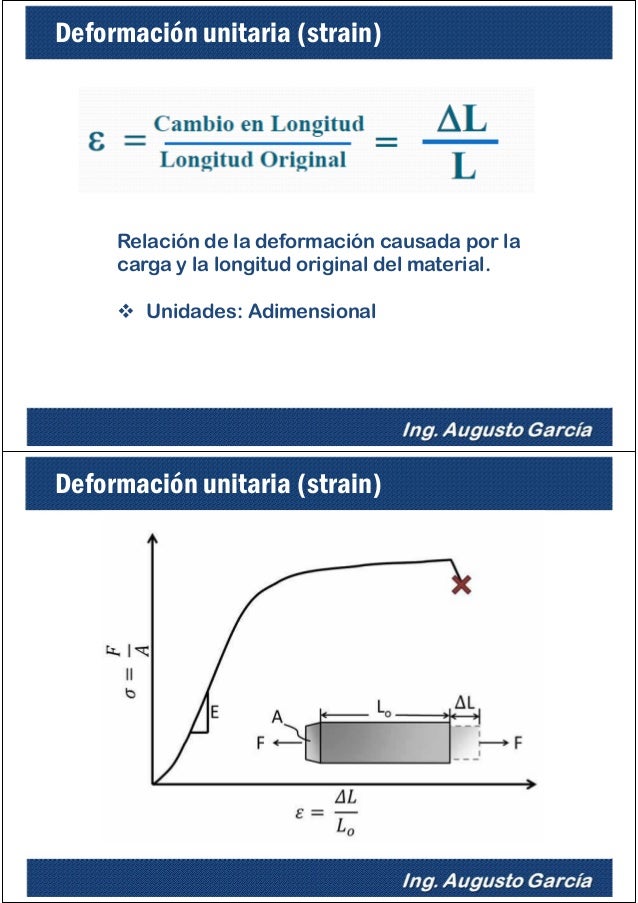 04 00 esfuerzos y deformaciones en pavimentos flexibles