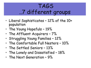 • Liberal Sophisticates – 12% of the 10+
population
• The Young Hopefuls – 19%
• The Affluent Acquirers – 7%
• Struggling Young Families – 12%
• The Comfortable Full Nesters – 10%
• The Settled Seniors – 13%
• The Lonely and Dissatisfied – 18%
• The Next Generation – 9%
TAGS
..7 different groups
 