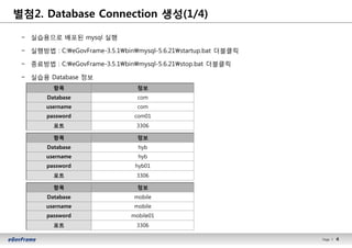 4Page l 4
− 실습용으로 배포된 mysql 실행
− 실행방법 : C:eGovFrame-3.5.1binmysql-5.6.21startup.bat 더블클릭
− 종료방법 : C:eGovFrame-3.5.1binmysql-5.6.21stop.bat 더블클릭
− 실습용 Database 정보
항목 정보
Database com
username com
password com01
포트 3306
별첨2. Database Connection 생성(1/4)
항목 정보
Database mobile
username mobile
password mobile01
포트 3306
항목 정보
Database hyb
username hyb
password hyb01
포트 3306
 