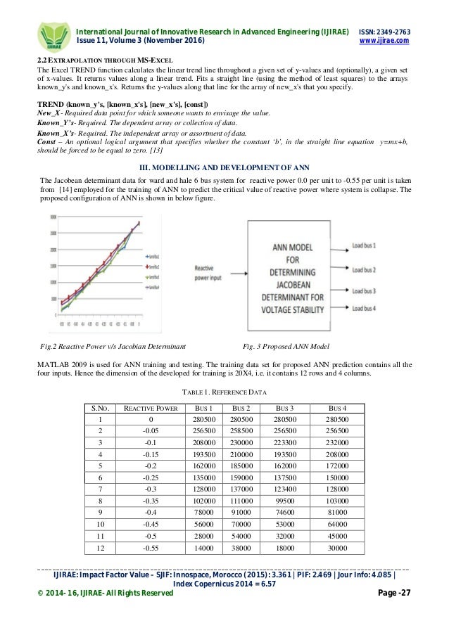 Computational Approaches for Monitoring Voltage Stability in Power N…