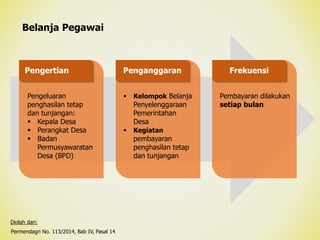 Permendagri No. 113/2014, Bab IV, Pasal 14
Diolah dari:
Pengeluaran
penghasilan tetap
dan tunjangan:
 Kepala Desa
 Perangkat Desa
 Badan
Permusyawaratan
Desa (BPD)
 Kelompok Belanja
Penyelenggaraan
Pemerintahan
Desa
 Kegiatan
pembayaran
penghasilan tetap
dan tunjangan
Pengertian Penganggaran Frekuensi
Pembayaran dilakukan
setiap bulan
Belanja Pegawai
 