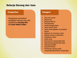 Belanja Barang dan Jasa
Pengeluaran pembelian/
pengadaan barang yang nilai
manfaatnya kurang dari
12 (dua belas) bulan
 Alat tulis kantor
 Benda pos
 Bahan/material
 Pemeliharaan
 Cetak/penggandaan
 Sewa kantor desa
 Sewa perlengkapan & peralatan
kantor
 Makanan & minuman rapat
 Pakaian dinas & atributnya
 Perjalanan dinas
 Upah kerja
 Honorarium narasumber/ahli
 Operasional pemerintah desa
 Operasional BPD
 Insentif RT/RW
 Pemberian barang pada
masyarakat/kelompok masyarakat
Pengertian Kategori
 