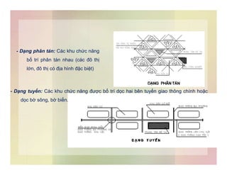 Đà Nẵng sẽ phát triển theo hướng đô thị nén  Nhịp sống kinh tế Việt Nam   Thế giới