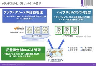 © 2017 QUNIE CORPORATION. All rights reserved.
クラウド仮想化オプションの3つの特徴
監視管理
課金管理
ジョブ管理
運用自動化
オンプレミス環境クラウドサービス
クラウドリソースの自動管理
サーバ/ストレージのリソースの激しい変化にもリアル
タイムに適応します。
不要にコストがかかっている箇所を簡易に把
握・分析することが出来ます。
従量課金制のコスト管理
ハイブリッドクラウド対応
クラウドやオンプレミスの特徴を活かして多彩
なシステム構成が採用できます。
VMware vSphere
Microsoft Azure
10
 