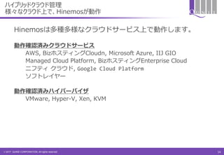 © 2017 QUNIE CORPORATION. All rights reserved.
ハイブリッドクラウド管理
様々なクラウド上で、Hinemosが動作
Hinemosは多種多様なクラウドサービス上で動作します。
動作確認済みクラウドサービス
AWS, BizホスティングCloudn, Microsoft Azure, IIJ GIO
Managed Cloud Platform, BizホスティングEnterprise Cloud
ニフティ クラウド, Google Cloud Platform
ソフトレイヤー
動作確認済みハイパーバイザ
VMware, Hyper-V, Xen, KVM
14
 
