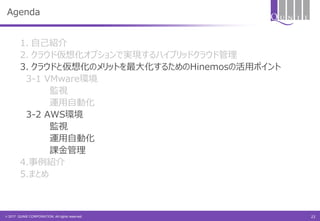 © 2017 QUNIE CORPORATION. All rights reserved.
Agenda
1. 自己紹介
2. クラウド仮想化オプションで実現するハイブリッドクラウド管理
3. クラウドと仮想化のメリットを最大化するためのHinemosの活用ポイント
3-1 VMware環境
監視
運用自動化
3-2 AWS環境
監視
運用自動化
課金管理
4.事例紹介
5.まとめ
22
 