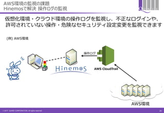 © 2017 QUNIE CORPORATION. All rights reserved.
AWS環境の監視の課題
Hinemosで解決 操作ログの監視
仮想化環境・クラウド環境の操作ログを監視し、不正なログインや、
許可されていない操作・危険なセキュリティ設定変更を監視できます
(例) AWS環境
AWS CloudTrail
AWS環境
操作ログ
26
 