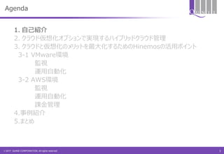 © 2017 QUNIE CORPORATION. All rights reserved.
Agenda
1. 自己紹介
2. クラウド仮想化オプションで実現するハイブリッドクラウド管理
3. クラウドと仮想化のメリットを最大化するためのHinemosの活用ポイント
3-1 VMware環境
監視
運用自動化
3-2 AWS環境
監視
運用自動化
課金管理
4.事例紹介
5.まとめ
3
 