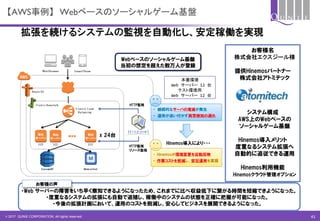 © 2017 QUNIE CORPORATION. All rights reserved.
・Web サーバーの障害をいち早く察知できるようになったため、これまでに比べ収益低下に繋がる時間を短縮できようになった。
・度重なるシステムの拡張にも自動で追随し、稼働中のシステムの状態を正確に把握が可能になった。
・今後の拡張計画において、運用のコストを削減し、安心してビジネスを展開できるようになった。
お客様名
株式会社エクスジール様
提供Hinemosパートナー
株式会社アトミテック
システム構成
AWS上のWebベースの
ソーシャルゲーム基盤
Hinemos導入メリット
度重なるシステム拡張へ
自動的に追従できる運用
Hinemos利用機能
Hinemosクラウド管理オプション
拡張を続けるシステムの監視を自動化し、安定稼働を実現
お客様の声
【AWS事例】 Webベースのソーシャルゲーム基盤
本番環境
Web サーバー 12 台
テスト環境用
Web サーバー 12 台
41
 