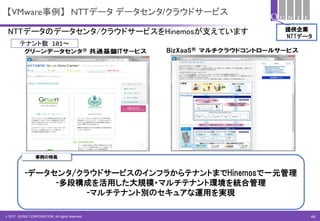 © 2017 QUNIE CORPORATION. All rights reserved.
【VMware事例】 NTTデータ データセンタ/クラウドサービス
NTTデータのデータセンタ/クラウドサービスをHinemosが支えています 提供企業
NTTデータ
-データセンタ/クラウドサービスのインフラからテナントまでHinemosで一元管理
-多段構成を活用した大規模・マルチテナント環境を統合管理
-マルチテナント別のセキュアな運用を実現
事例の特長
テナント数 101～
46
 