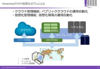 © 2017 QUNIE CORPORATION. All rights reserved.
Hinemosクラウド仮想化オプションとは
・クラウド管理機能: パブリッククラウドの運用自動化
・仮想化管理機能: 仮想化環境の運用自動化
クラウド
オンプレミス
仮想化
ベアメタル
• 一元管理
• シームレス
• システム間連携
クラウド専用機能 仮想化専用機能
9
 