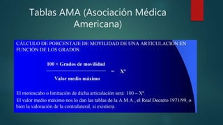 Basic Ama Table evaluacion de la disfuncion y la incapacidad respiratoria | PPTX