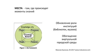МЕСТА - там, где происходят
моменты знаний
Обновление роли
институций
(библиотек, музеев)
Обогащение
виртуальной
городской среды
Максим Буланов, 03.2017 www.mvbulanov.com
 