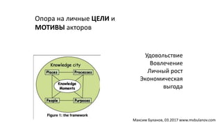 Опора на личные ЦЕЛИ и
МОТИВЫ акторов
Удовольствие
Вовлечение
Личный рост
Экономическая
выгода
Максим Буланов, 03.2017 www.mvbulanov.com
 