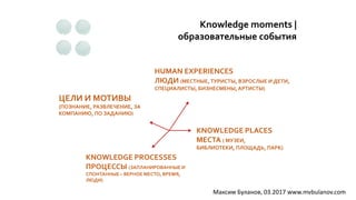 Knowledge moments |
образовательные события
KNOWLEDGE PLACES
МЕСТА ( МУЗЕИ,
БИБЛИОТЕКИ, ПЛОЩАДЬ, ПАРК)
KNOWLEDGE PROCESSES
ПРОЦЕССЫ (ЗАПЛАНИРОВАННЫЕ И
СПОНТАННЫЕ – ВЕРНОЕ МЕСТО, ВРЕМЯ,
ЛЮДИ)
HUMAN EXPERIENCES
ЛЮДИ (МЕСТНЫЕ,ТУРИСТЫ, ВЗРОСЛЫЕ И ДЕТИ,
СПЕЦИАЛИСТЫ, БИЗНЕСМЕНЫ, АРТИСТЫ)
ЦЕЛИ И МОТИВЫ
(ПОЗНАНИЕ, РАЗВЛЕЧЕНИЕ, ЗА
КОМПАНИЮ, ПО ЗАДАНИЮ)
Максим Буланов, 03.2017 www.mvbulanov.com
 