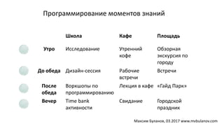 Программирование моментов знаний
Школа Кафе Площадь
Утро Исследование Утренний
кофе
Обзорная
экскурсия по
городу
До обеда Дизайн-сессия Рабочие
встречи
Встречи
После
обеда
Воркшопы по
программированию
Лекция в кафе «Гайд Парк»
Вечер Time bank
активности
Свидание Городской
праздник
Максим Буланов, 03.2017 www.mvbulanov.com
 