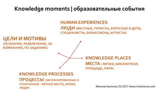 Knowledge moments | образовательные события
KNOWLEDGE PLACES
МЕСТА ( МУЗЕИ, БИБЛИОТЕКИ,
ПЛОЩАДЬ, ПАРК)
KNOWLEDGE PROCESSES
ПРОЦЕССЫ (ЗАПЛАНИРОВАННЫЕ И
СПОНТАННЫЕ – ВЕРНОЕ МЕСТО, ВРЕМЯ,
ЛЮДИ)
HUMAN EXPERIENCES
ЛЮДИ (МЕСТНЫЕ,ТУРИСТЫ, ВЗРОСЛЫЕ И ДЕТИ,
СПЕЦИАЛИСТЫ, БИЗНЕСМЕНЫ,АРТИСТЫ)
ЦЕЛИ И МОТИВЫ
(ПОЗНАНИЕ, РАЗВЛЕЧЕНИЕ, ЗА
КОМПАНИЮ, ПО ЗАДАНИЮ)
Максим Буланов, 03.2017 www.mvbulanov.com
 