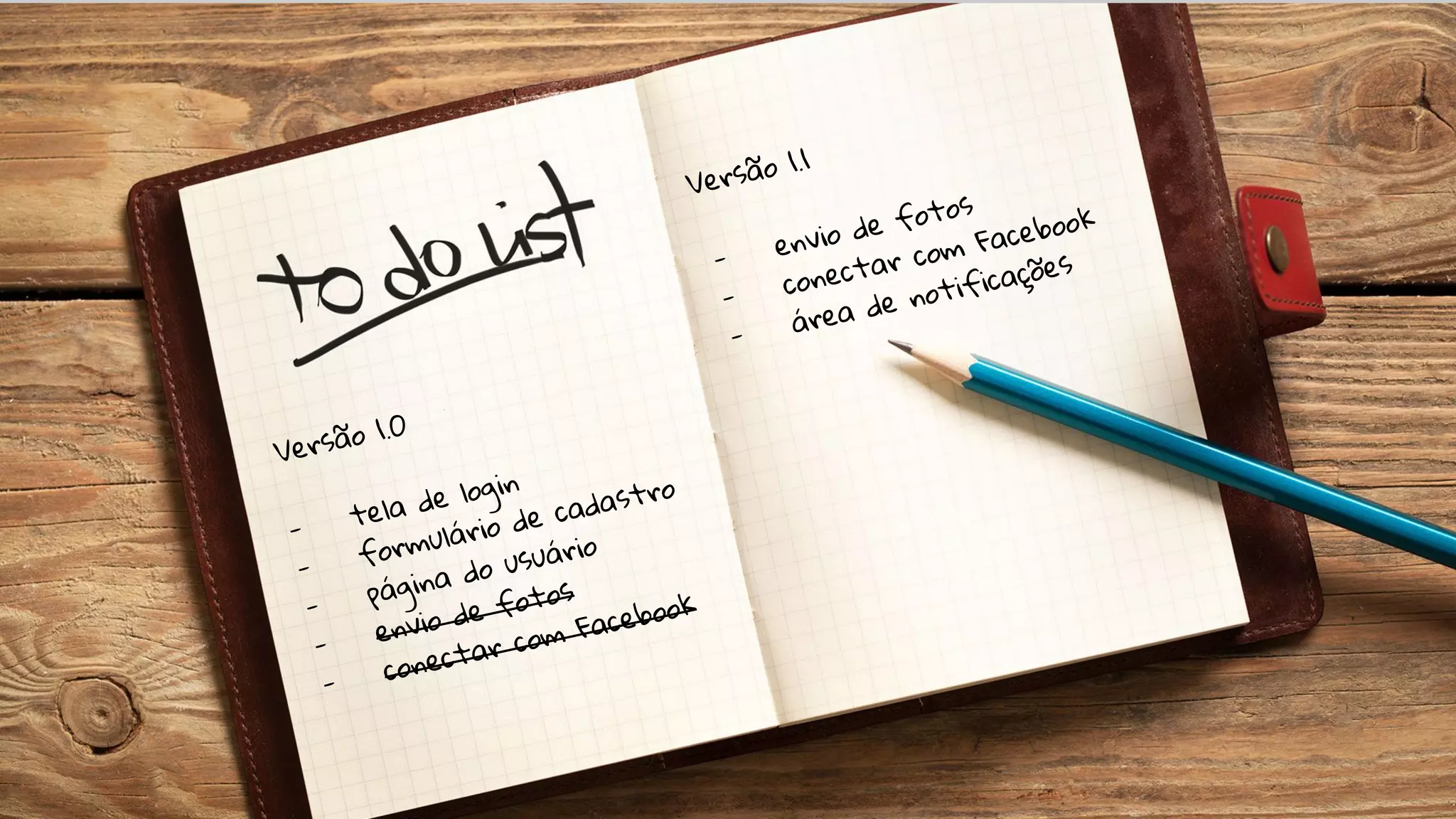 Versão 1.0
- tela de login
- formulário de cadastro
- página do usuário
- envio de fotos
- conectar com Facebook
Versão 1.1
- envio de fotos
- conectar com Facebook
- área de notificações
 