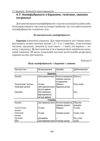 Г.І. Шумило. Технологія приготування їжі
106
4.7. Напівфабрикати з баранини, телятини, свинини
натуральні
Для приготування напівфабрикатів з частин туш малої худоби (табл.
4) використовують такі самі кулінарні прийоми, як і для приготування
напівфабрикатів з яловичих туш.
Великошматкові напівфабрикати
Баранина (свинина) смажена. Для приготування цієї страви вико
ристовують великі шматки масою 1,5—2 кг з корейки, тазостегнової
частини, грудинки, лопатки (у туші свині — з шиї); для варіння — ло
патку і грудинку. Великі шматки м’яса повинні бути приблизно одна
кової товщини. М’якоть лопаткової частини малої худоби розрізають
шарами на два три шматки.
Таблиця 4
Види напівфабрикатів з баранини і свинини
Частинам'яса Великошматкові Порційні Дрібношматкові
Баранина
Корейка
Тазостегнова частина
Лопатковачастина
Грудинка
Длясмаженняцілою
Тесаме
Длясмаженняцілою
(рулет),варіння
Длясмаженняв
фаршированому
вигляді,варіння
Котлетинатуральні,
відбивні,шашлик
по-карському
Шніцель
Баранинадухова
Шашлик
Плов, пилав
Рагу
Свинина
Корейка
Тазостегнова
частина
Лопаткова
частина
Грудинка
Шия
Длясмаженняцілою
Тесаме
Тесаме
Дляваріння
Длясмаженняцілою
Котлетинатуральні,
відбивні,ескалоп
Шніцель
Свининадухова
—
Свининадухова
Шашлик,
піджарка
Тесаме
Гуляш,плов
Рагу,плов
гуляш
 