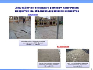 Ход работ по текущему ремонту плиточных
покрытий на объектах дорожного хозяйства
На контроле
Ул.Новый Арбат – просадки тротуарной
плитки устранены. ООО «Дормет»
Заказчик ГКУ «УКРиС»
ЮАО, ул. Чертановская –разрушение
плиточного покрытия не устранены.
ГБУ «АвД ЮАО»
Устранено
3
СВАО, ТПУ «Алтуфьево» –разрушение
плиточного покрытия не устранены.
ГБУ «АвД СВАО»
 