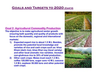 Policy for Food Security & Sustainable Agriculture/Rice Development in ...