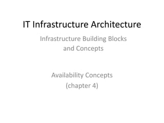 IT Infrastructure Architecture
Availability Concepts
(chapter 4)
Infrastructure Building Blocks
and Concepts
 