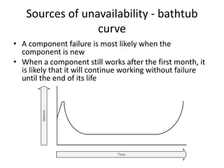 Sources of unavailability - bathtub
curve
• A component failure is most likely when the
component is new
• When a component still works after the first month, it
is likely that it will continue working without failure
until the end of its life
 