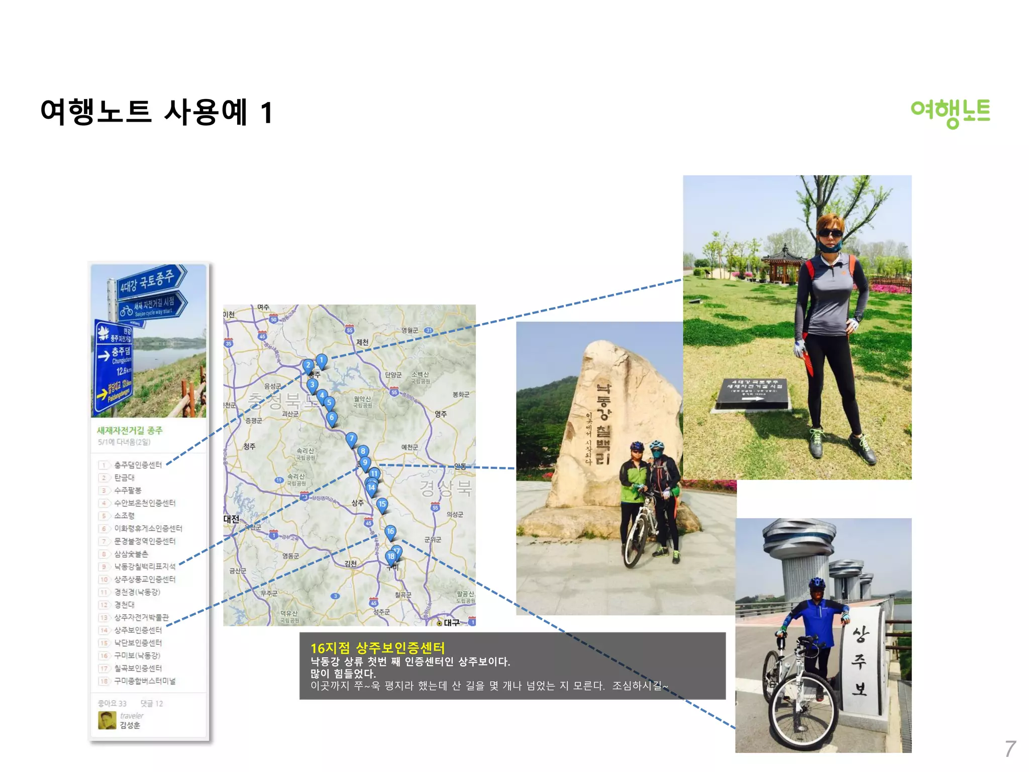 7
여행노트 사용예 1
16지점 상주보인증센터
낙동강 상류 첫번 째 인증센터인 상주보이다.
많이 힘들었다.
이곳까지 쭈~욱 평지라 했는데 산 길을 몇 개나 넘었는 지 모른다. 조심하시길~
 