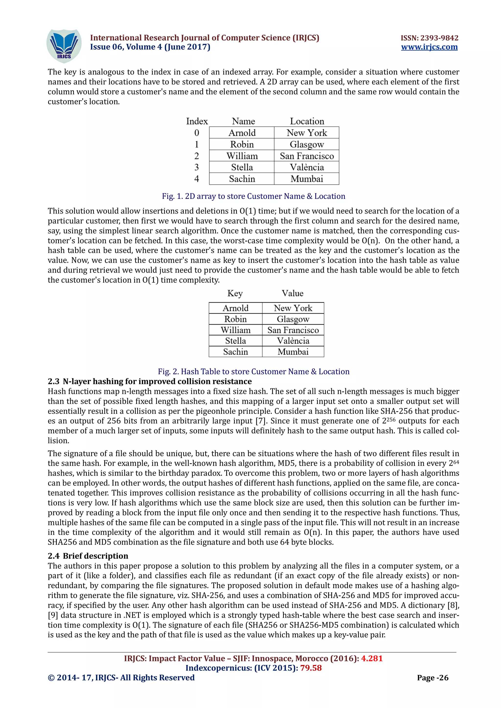 International Research Journal of Computer Science (IRJCS) ISSN: 2393-9842
Issue 06, Volume 4 (June 2017) www.irjcs.com
_________________________________________________________________________________________________
IRJCS: Impact Factor Value – SJIF: Innospace, Morocco (2016): 4.281
Indexcopernicus: (ICV 2015): 79.58
© 2014- 17, IRJCS- All Rights Reserved Page -26
The key is analogous to the index in case of an indexed array. For example, consider a situation where customer
names and their locations have to be stored and retrieved. A 2D array can be used, where each element of the first
column would store a customer's name and the element of the second column and the same row would contain the
customer's location.
Fig. 1. 2D array to store Customer Name & Location
This solution would allow insertions and deletions in O(1) time; but if we would need to search for the location of a
particular customer, then first we would have to search through the first column and search for the desired name,
say, using the simplest linear search algorithm. Once the customer name is matched, then the corresponding cus-
tomer's location can be fetched. In this case, the worst-case time complexity would be O(n). On the other hand, a
hash table can be used, where the customer's name can be treated as the key and the customer's location as the
value. Now, we can use the customer's name as key to insert the customer's location into the hash table as value
and during retrieval we would just need to provide the customer's name and the hash table would be able to fetch
the customer's location in O(1) time complexity.
Fig. 2. Hash Table to store Customer Name & Location
2.3 N-layer hashing for improved collision resistance
Hash functions map n-length messages into a fixed size hash. The set of all such n-length messages is much bigger
than the set of possible fixed length hashes, and this mapping of a larger input set onto a smaller output set will
essentially result in a collision as per the pigeonhole principle. Consider a hash function like SHA-256 that produc-
es an output of 256 bits from an arbitrarily large input [7]. Since it must generate one of 2256 outputs for each
member of a much larger set of inputs, some inputs will definitely hash to the same output hash. This is called col-
lision.
The signature of a file should be unique, but, there can be situations where the hash of two different files result in
the same hash. For example, in the well-known hash algorithm, MD5, there is a probability of collision in every 264
hashes, which is similar to the birthday paradox. To overcome this problem, two or more layers of hash algorithms
can be employed. In other words, the output hashes of different hash functions, applied on the same file, are conca-
tenated together. This improves collision resistance as the probability of collisions occurring in all the hash func-
tions is very low. If hash algorithms which use the same block size are used, then this solution can be further im-
proved by reading a block from the input file only once and then sending it to the respective hash functions. Thus,
multiple hashes of the same file can be computed in a single pass of the input file. This will not result in an increase
in the time complexity of the algorithm and it would still remain as O(n). In this paper, the authors have used
SHA256 and MD5 combination as the file signature and both use 64 byte blocks.
2.4 Brief description
The authors in this paper propose a solution to this problem by analyzing all the files in a computer system, or a
part of it (like a folder), and classifies each file as redundant (if an exact copy of the file already exists) or non-
redundant, by comparing the file signatures. The proposed solution in default mode makes use of a hashing algo-
rithm to generate the file signature, viz. SHA-256, and uses a combination of SHA-256 and MD5 for improved accu-
racy, if specified by the user. Any other hash algorithm can be used instead of SHA-256 and MD5. A dictionary [8],
[9] data structure in .NET is employed which is a strongly typed hash-table where the best case search and inser-
tion time complexity is O(1). The signature of each file (SHA256 or SHA256-MD5 combination) is calculated which
is used as the key and the path of that file is used as the value which makes up a key-value pair.
 