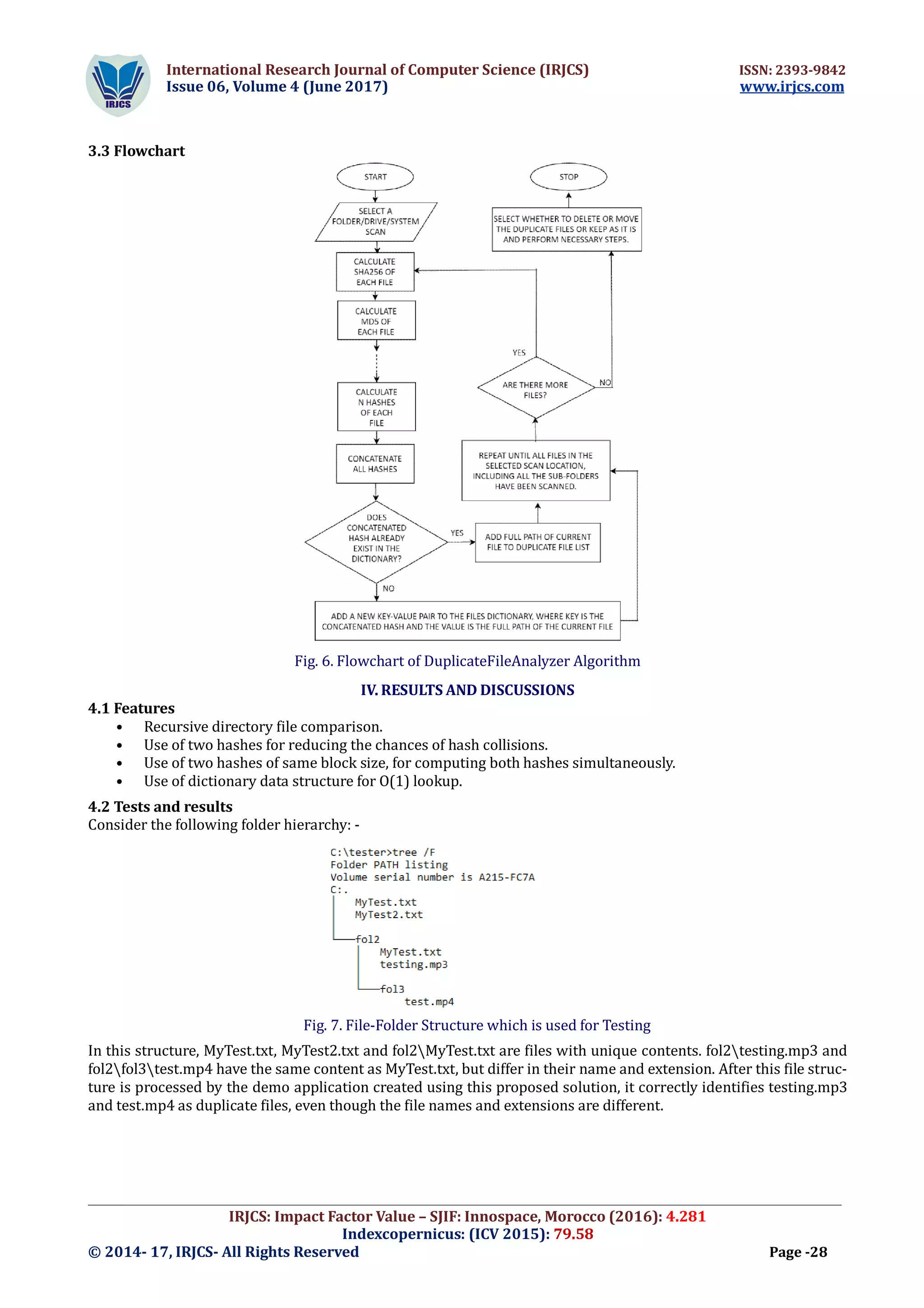 International Research Journal of Computer Science (IRJCS) ISSN: 2393-9842
Issue 06, Volume 4 (June 2017) www.irjcs.com
_________________________________________________________________________________________________
IRJCS: Impact Factor Value – SJIF: Innospace, Morocco (2016): 4.281
Indexcopernicus: (ICV 2015): 79.58
© 2014- 17, IRJCS- All Rights Reserved Page -28
3.3 Flowchart
Fig. 6. Flowchart of DuplicateFileAnalyzer Algorithm
IV. RESULTS AND DISCUSSIONS
4.1 Features
• Recursive directory file comparison.
• Use of two hashes for reducing the chances of hash collisions.
• Use of two hashes of same block size, for computing both hashes simultaneously.
• Use of dictionary data structure for O(1) lookup.
4.2 Tests and results
Consider the following folder hierarchy: -
Fig. 7. File-Folder Structure which is used for Testing
In this structure, MyTest.txt, MyTest2.txt and fol2MyTest.txt are files with unique contents. fol2testing.mp3 and
fol2fol3test.mp4 have the same content as MyTest.txt, but differ in their name and extension. After this file struc-
ture is processed by the demo application created using this proposed solution, it correctly identifies testing.mp3
and test.mp4 as duplicate files, even though the file names and extensions are different.
 
