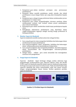 Panduan Supervisi Akademik
@2017, Direktorat Pembinaan SMA 6
1. Kompetensi guru dalam membuat persiapan atau perencanaan
pembelajaran.
2. Ketepatan dalam memilih pendekatan, model, metode, dan teknik
pembelajaran sesuai dengan bahan ajar yang akan disampaikan kepada
siswa.
3. Kompetensi guru sebagai tenaga profesional dalam melaksanakan proses
pembelajaran di dalam kelas.
4. Kompetensi guru dalam mengembangkan intrumen penilaian dalam
melaksanakan evaluasi, baik evaluasi selama proses pembelajaran
atau evaluasi hasil belajar.
5. Kemampuan guru dalam memberikan tindak lanjut pembelajaran kepada
siswa.
6. Kelengkapan administrasi pembelajaran yang diperlukan dalam
rangka melaksanakan tugasnya sebagai seorang tenaga profesional di
bidang pendidikan.
3. Manfaat Supervisi Akademik
Supervisi akademik memiliki manfaat antara lain sebagai berikut.
1. Guru yang disupervisi akan mengetahui kelebihan dan kekurangan dalam
membuat perencanaan pembelajaran.
2. Guru yang bersangkutan dapat mengetahui kelebihan dan kekurangan
dalam melaksanakan proses pembelajaran di dalam kelas.
3. Guru yang bersangkutan akan mengetahui kelebihan dan kekurangannya
dalam merencanakan dan mengembangkan instrumen penilaian
pembelajaran.
4. Sebagai bahan refleksi guru untuk menambah dan meningkatkan
wawasan serta pengetahuan.
4. Fungsi Supervisi Akademik
Supervisi akademik dapat berfungsi sebagai sumber informasi bagi
pengembangan profesionalisme guru. Menurut Alfonso, Firth, dan Neville
(1981) supervisi akademik yang baik adalah supervisi akademik yang mampu
berfungsi mencapai multi tujuan tersebut di atas. Tidak ada keberhasilan bagi
supervisi akademik jika hanya memerhatikan salah satu tujuan tertentu
dengan mengesampingkan tujuan lainnya. Berikut gambaran perilaku
supervisi akademik.
Gambar 2.2 Perilaku Supervisi Akademik
 