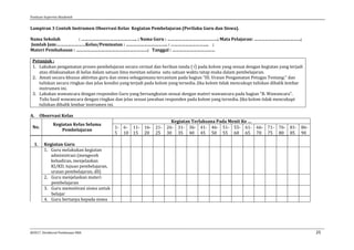 Panduan Supervisi Akademik
@2017, Direktorat Pembinaan SMA 25
Lampiran 3 Contoh Instrumen Observasi Kelas Kegiatan Pembelajaran (Perilaku Guru dan Siswa).
Nama Sekolah : ……………………………………….. ; Nama Guru : ……………………………………; Mata Pelajaran: …………………………………;
Jumlah Jam:……………………Kelas/Peminatan : …………………………….. : ………………………….. ;
Materi Pembahasan : ……………………………………………………; Tanggal : ………………………………
Petunjuk :
1. Lakukan pengamatan proses pembelajaran secara cermat dan berikan tanda () pada kolom yang sesuai dengan kegiatan yang terjadi
atau dilaksanakan di kelas dalam satuan lima menitan selama satu satuan waktu tatap muka dalam pembelajaran.
2. Amati secara khusus aktivitas guru dan siswa sebagaimana tercantum pada bagian “III. Uraian Pengamatan Petugas Tentang:” dan
tuliskan secara ringkas dan jelas kondisi yang terjadi pada kolom yang tersedia. Jika kolom tidak mencukupi tuliskan dibalik lembar
instrumen ini.
3. Lakukan wawancara dengan responden Guru yang bersangkutan sesuai dengan materi wawancara pada bagian “B. Wawancara”.
Tulis hasil wawancara dengan ringkas dan jelas sesuai jawaban responden pada kolom yang tersedia. Jika kolom tidak mencukupi
tuliskan dibalik lembar instrumen ini.
A. Observasi Kelas
No.
Kegiatan Kelas Selama
Pembelajaran
Kegiatan Terlaksana Pada Menit Ke …
1-
5
6-
10
11-
15
16-
20
21-
25
26-
30
31-
35
36-
40
41-
45
46-
50
51-
55
55-
60
61-
65
66-
70
71-
75
76-
80
81-
85
86-
90
I. Kegiatan Guru
1. Guru melakukan kegiatan
administrasi (mengecek
kehadiran, menjelaskan
KI/KD, tujuan pembelajaran,
uraian pembelajaran, dll)
2. Guru menjelaskan materi
pembelajaran
3. Guru memotivasi siswa untuk
belajar
4. Guru bertanya kepada siswa
 