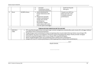 Panduan Supervisi Akademik
@2017, Direktorat Pembinaan SMA 31
5. Ceramah
6. Pembelaaran belum
menjawab kompetensi
Guide learning pda
buku guru
4. Rosni XI/MIPA, Kimia 1. Waktu pembelajaran
hampir didominasi oleh
guru
2. Penguasaan (menjadi
catatan ) pendekatan/
model/ dan metode
pembelajaran,
ditunjukkan dengan
selalu adanya jeda waktu
/vaccum /guru menunggu
Telaah/revisi RPP dan
bahan ajar dan/ atau
Perbaikan skenario
pembelajaran
TEMUAN SECARA UMUM DALAM TELAAH RPP
KUR’2013
/SMA
1. IPK yang dikembangkan belum mencapai target minimal sebagaimana dimaksudkan pada muatan KD, sehingga indikator
yang dibuat belum menjawab kompetensi
2. Pengembangan materi pembelajaran belum mengintegrasikan muatan lokal, beberapa belum sesuai dengan IPK
3. Pada kegiatan inti perlu revisi kegiatan 5 M karena masih memandang 5M sebagai sebuah prosedur mengajar
4. Penilaian yang dikembangkan belum sesuai dengan IPK yang dikembangkan.
5. Belum mengembangkan bahan ajar pendukung materi pokok/materi pembelajaran
6. Integrasi KI1 dan KI 2 melalui pmebelajaran tidak langsung belum tampak dalam pembelajaran
………………………………, ……………….. 2017
Kepala Sekolah,
………………………..
 