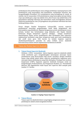 Panduan Supervisi Akademik
@2017, Direktorat Pembinaan SMA 5
pembudayaan dan pemberdayaan siswa sebagai pembelajar sepanjang hayat; (10)
pembelajaran yang menerapkan nilai ketaladanan, membangun kemauan, dan
mengembangkan kreatifitas; (11) pembelajaran yang berlangsung di rumah, di
sekolah, dan di masyarakat; (12) pembelajaran yang menerapkan prinsip bahwa
siapa saja adalah guru, siapa saja adalah siswa, dan di mana saja adalah kelas; (13)
pemanfaatan teknologi informasi dan komunikasi untuk meningkatkan efesiensi
efektivitas pembelajaran; dan (14) pengakuan atas perbedaan individual dan latar
belakang budaya siswa.
Sesuai dengan Standar Kompetensi Lulusan/SKL, sasaran supervisi
pembelajaran mencakup pengembangan ranah sikap, pengetahuan, dan
keterampilan yang dielaborasi. Kegiatan pengawasan proses pembelajaran secara
berkala, terukur dan berkelanjutan yang dilakukan oleh Kepala Sekolah
berkenaan dengan kompetensi supervisi sekaligus sebagai manifestasi
kepemimpinan dalam proses pembelajaran akan berdampak pada suksesnya
implementasi kurikulum yang akan mengerucut pada peta mutu pembelajaran
dan profil mutu guru, oleh karena itu melalui kegiatan supervisi
akademik/pembelajaran penanda itu akan terlihat secara akademik
keterukurannya dalam sebuah implementasi kurikulum di sekolah.
C. Tujuan dan Manfaat Supervisi Akademik
1. Tujuan Umum Supervisi Akademik
Glickman (1981) menyatakan bahwa kegiatan supervisi akademik adalah
untuk membantu guru mengembangkan kemampuan mencapai tujuan
pembelajaran yang direncanakan bagi murid- muridnya. Dengan demikian
tujuan yang paling pokok dalam supervisi pembelajaran bagaimana guru
mencapai tujuan pembalajaran yang telah ditetapkan. Pendapat lain menurut
Sergiovanni (1987), kegaiatan supervisi akademik bertujuan untuk (a)
Pengembangan Profesionalisme; (b) Pengawasan Kualitas; (c) Penumbuhan
Motivasi. Jika digambarkan maka tujuan dari supervisi akan nampak pada
Gambar 2.1 berikut.
Gambar 2.1 Segitiga Tujuan Supervisi
2. Tujuan Khusus
Tujuan supervisi akademik dalam ruang lingkup pengawasan proses
pembelajaran adalah untuk mengetahui berikut.
TUJUAN
SUPERVISI
PENGEMBANGAN
PROFESIO
NALISME
PENGAWASAN
KUALITAS
PENUMBUHAN
MOTIVASI
 