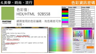4.ѧʱС ɫYӍܴa
ɫֵ :
HEX/HTML 92B558
Wʹõɫʾaɫaɹ
ա
 