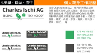 4.ѧʱС Hv
ʿCharles Ischi AGTuˎƷV
czƷ|ع֮yԇxṩȫuˎ
S(LAB)cu̹(IPC)ѭUSP
cEPˎҎyҪˎV
ӲȡLȡȡȡĥĶȡ
ȡɢ . . . 
 