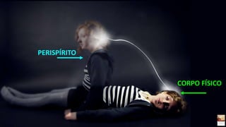 PERISPÍRITO
CORPO FÍSICO
 