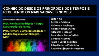 CONHECIDO DESDE OS PRIMÓRDIOS DOS TEMPOS E
RECEBENDO OS MAIS VARIÁVEIS NOMES:
Pesquisadores Brasileiros:
Prof. Henrique Rodrigues = Corpo
Estruturador da Forma.
Prof. Hernani Guimarães Andrade =
Modelo Organizador Biológico –
MOB.
Egito = Ka
Grécia = Ochéma
Hebreus = Nephesph
Hindus = Linga Sharira
Pitágoras = Eidolon
Paracelso = Corpo Sidério
Baraduc = Somod
Paulo = Corpo espiritual
Allan Kardec = Perispírito
André Luiz (Esp) = Psicossoma
 