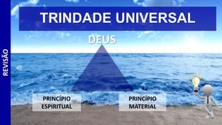 TRINDADE UNIVERSAL
6
DEUS
PRINCÍPIO
MATERIAL
PRINCÍPIO
ESPIRITUAL
REVISÃO
 